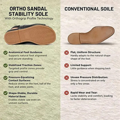 Orthopedic Leather Sandals